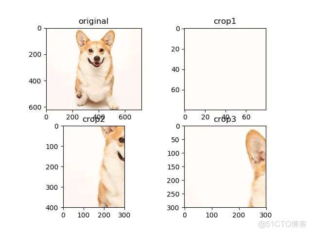 Java 使用 TensorFlow 来实现图像的超分辨率 tensorflow图像处理_编解码_04